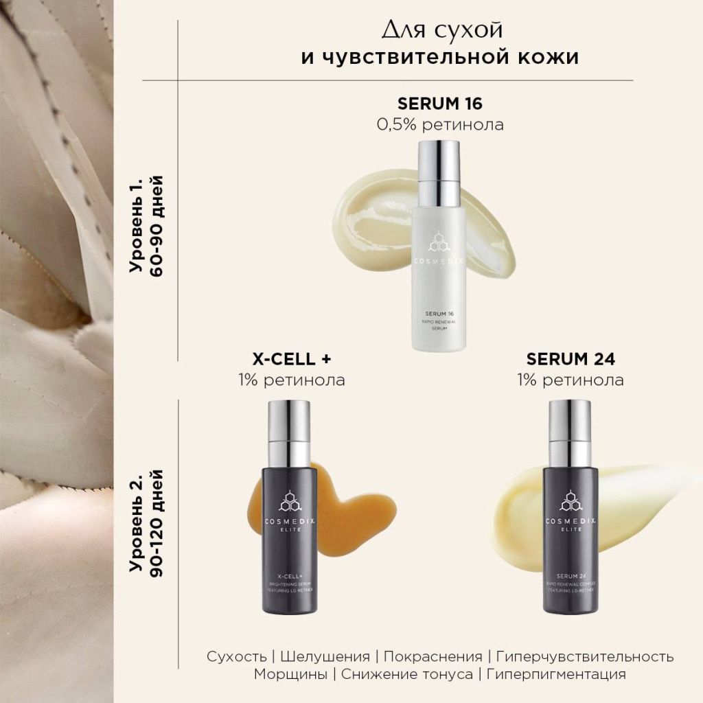 косметика с ретинолом