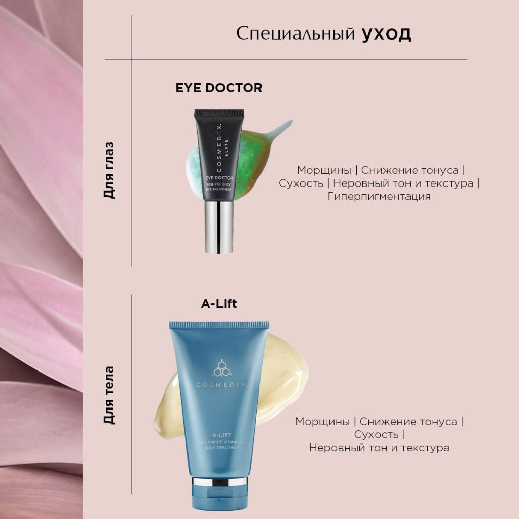 косметика с ретинолом