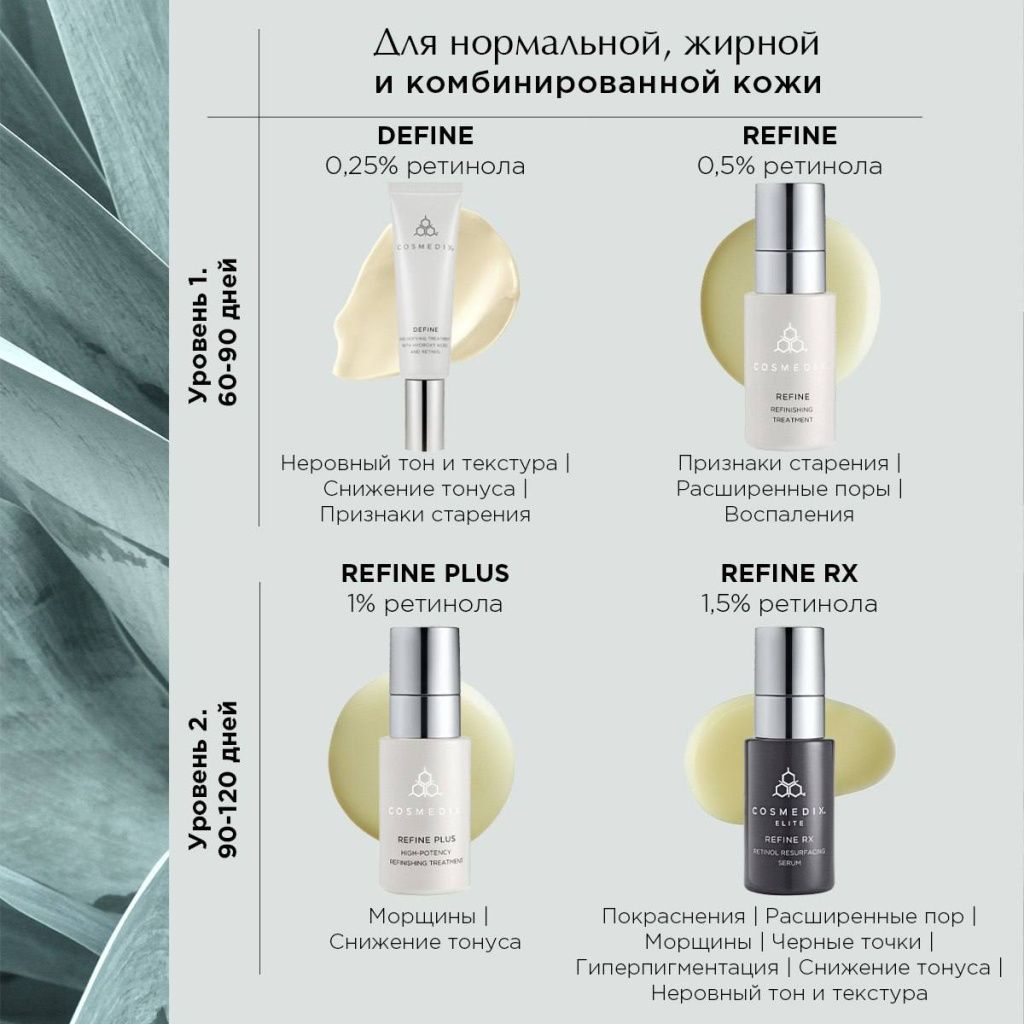 косметика с ретинолом